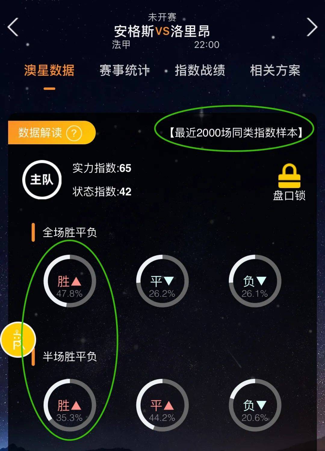址未来